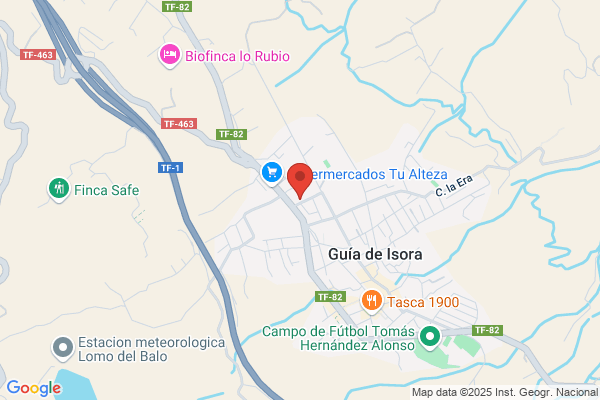Comercial Junca Madel S.L.