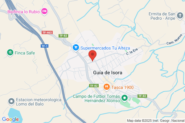 Peluqueria Ana
