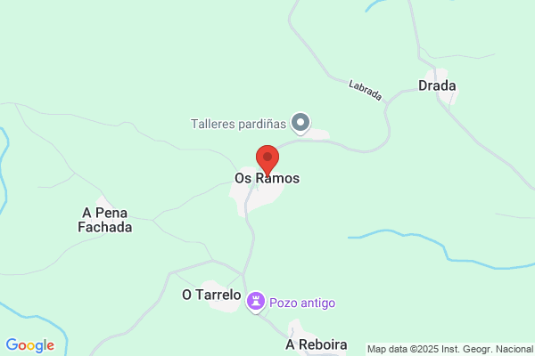 Pernas Ramos m.