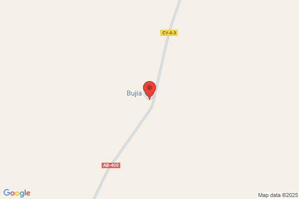 Bujia S.A.