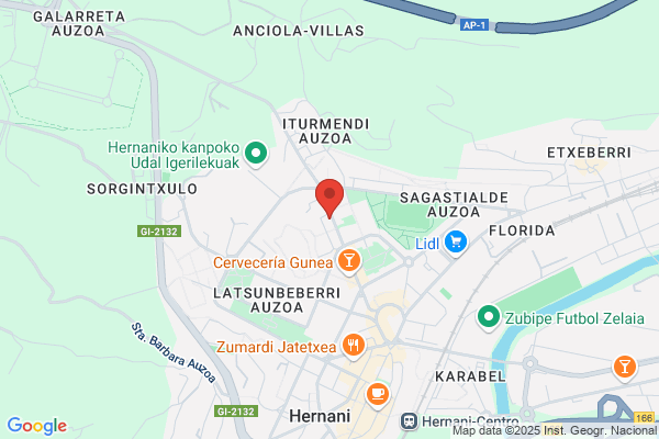 Zabalza Topografía