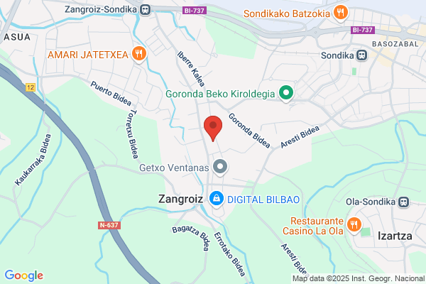Zubillaga S. A. Expl.