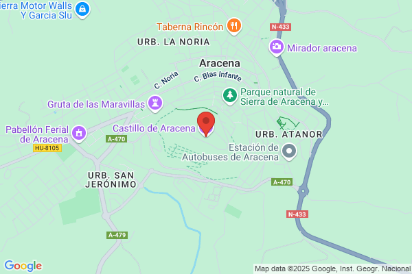 Aracena Mice