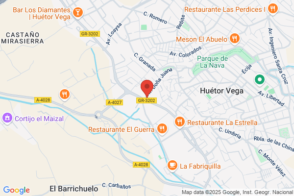 Graficas Huetor Vega