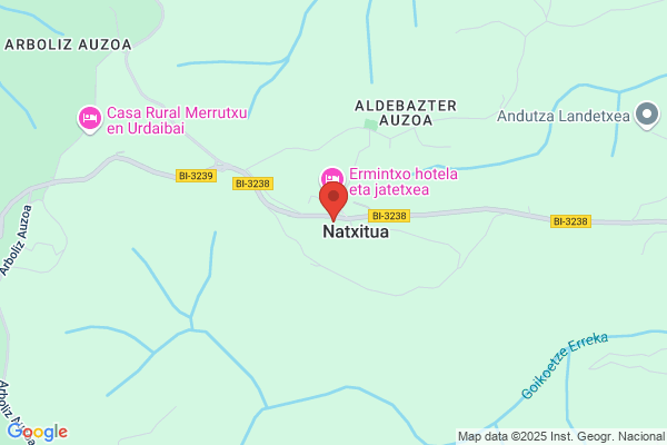 Bilbao Bizkaia Kutxa