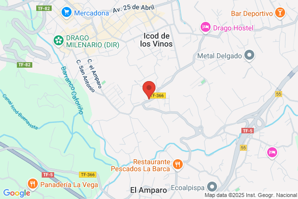 Grupo Escolar Sector Sur