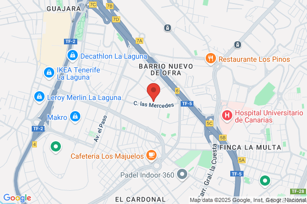 Cooperativa Farmaceutica De Tenerife