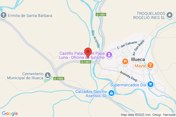 Graficas San Jose