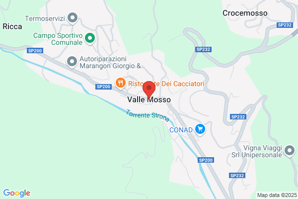 Valle Muñoz j. M.