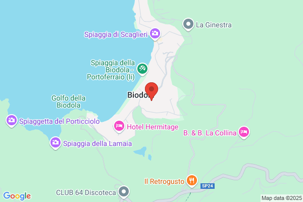 Elba Óptica