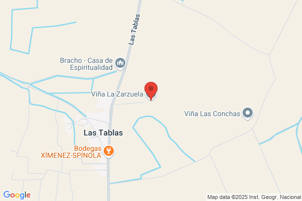 Lopez Zarzuela m. J.