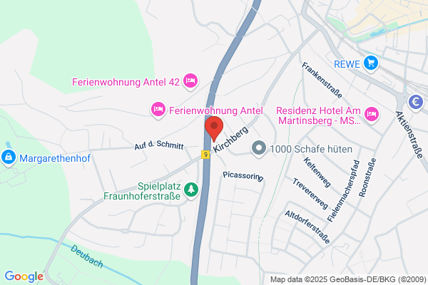 Haller Immobilien S.L.