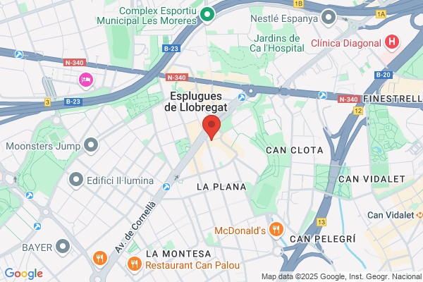 Dicopex S. L.
