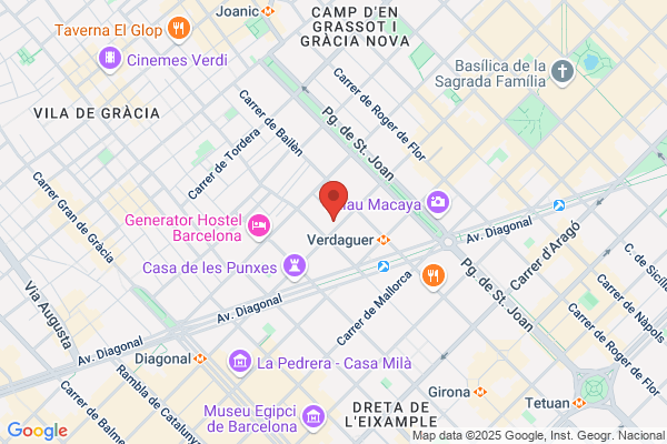 Recursos Compartits S.L.