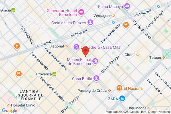 Cafeteria Jardi De Sants