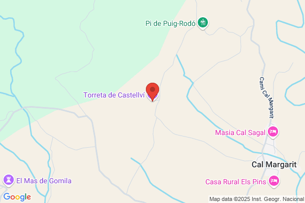 Castellvi Tudo m. M.