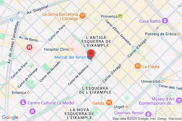 Carniceria Hnos Ruano