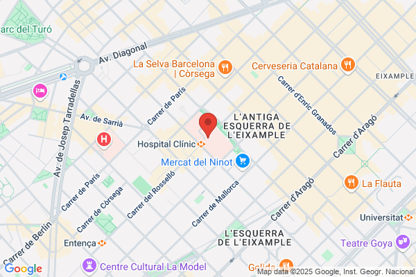 Instituto De Urologia (Centralita)