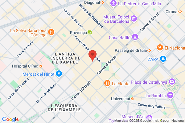 FURSTYL TIENDA DE PELETERIA