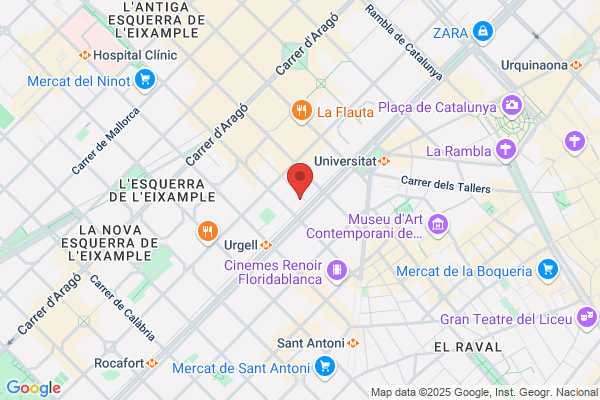 Clínica Dental Milenium Sanitas Gran Vía