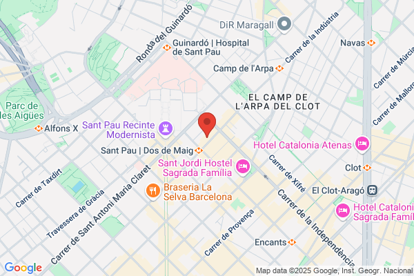 Farmacia Albareda-Perez S.C.P.