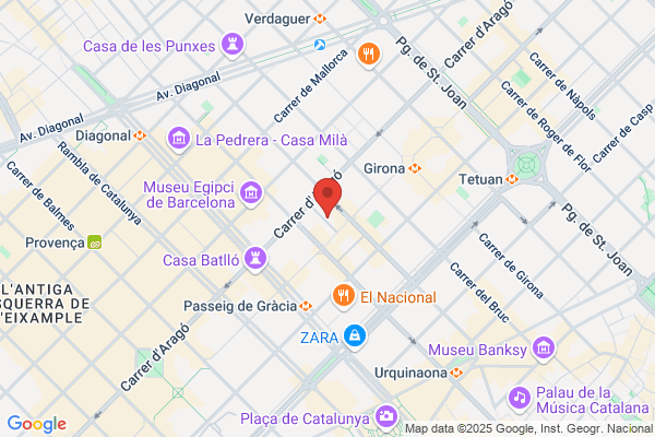 Centro De Oftalmologia Bonafonte - Sergio Bonaforte royo