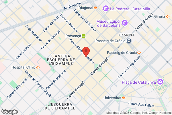 Salón Llongueras - Peluquería Barcelona