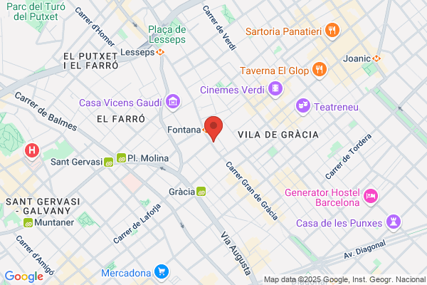 Douglas Perfumería