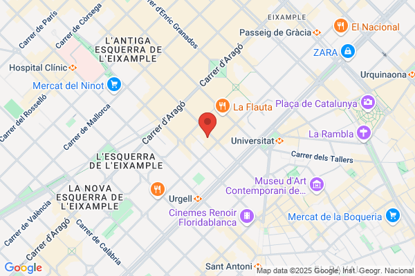 Psicoterapeuta Sonia Ferrer Carsi: Psicología, Terapia Gestalt y Corporal