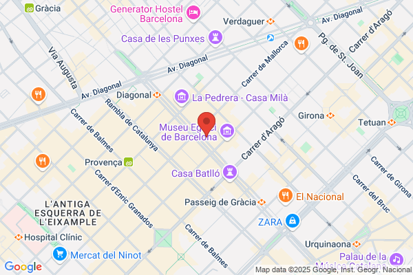 Gucci Barcelona