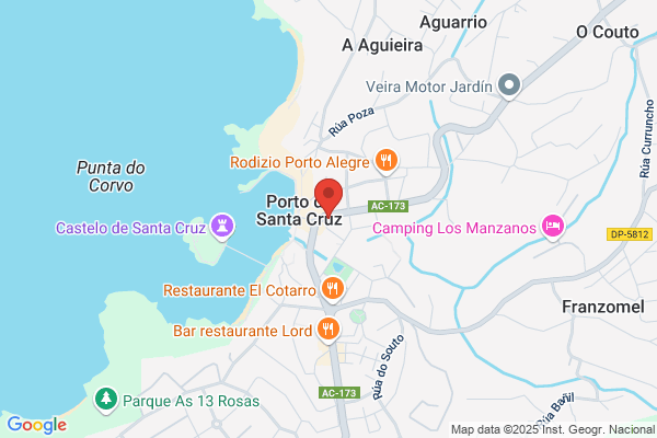 Baires Peluqueros