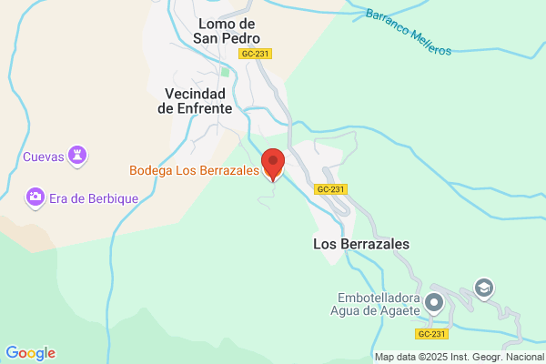 Riber De Francisco Bermudez Ojeda S.A.