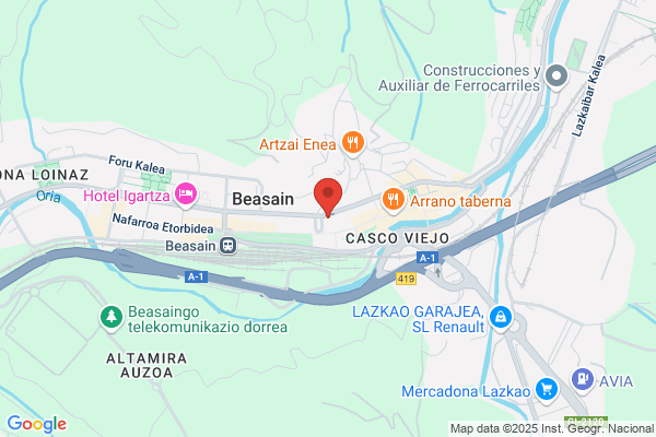 Banco Guipuzcoano S.A.