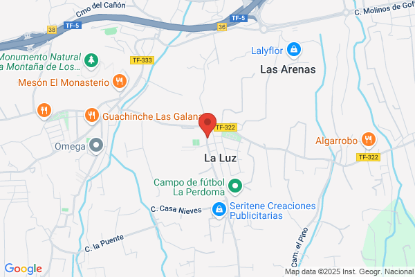 Ciberluz S.L.