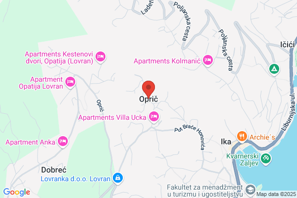 Opric S.L.
