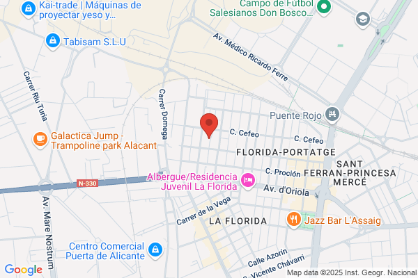 Talleres Nicolas Gonzalez S.L.