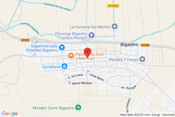 Mi Tienda S.A. - Perfumeria