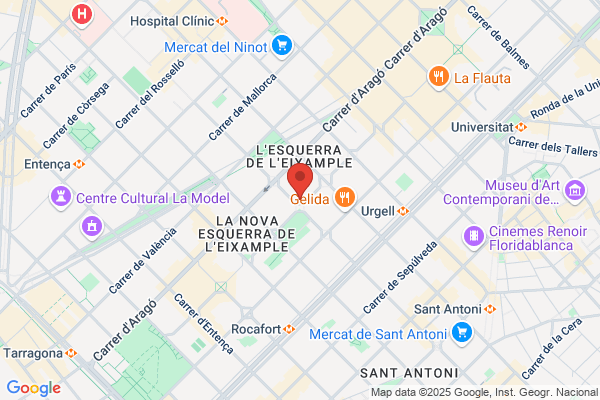 Servicios De Com. Y Publicidad