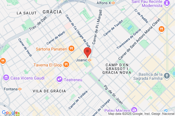Cardiologia Coca Balaguero