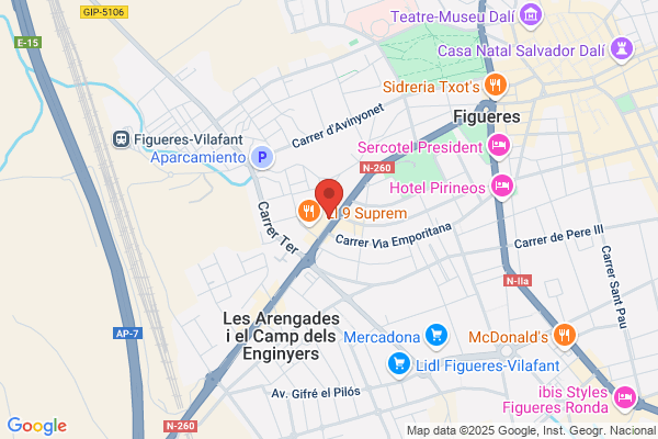 Centre Medic Destetica