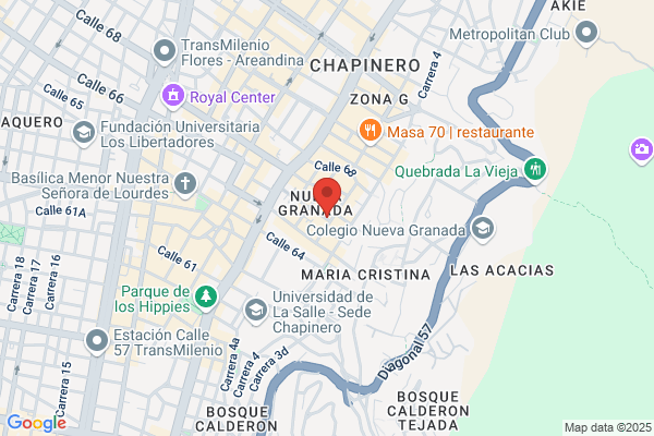 Lopez Gracia g.