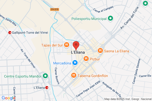 Antenas Parabólicas Electrónica Gorian