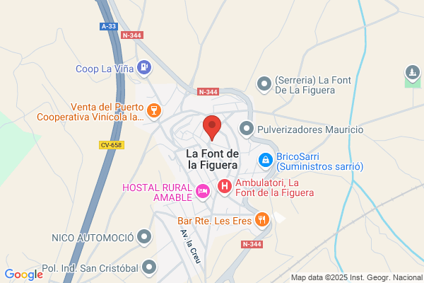 Caja De Ahorros De Ontinyent