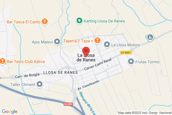 Area