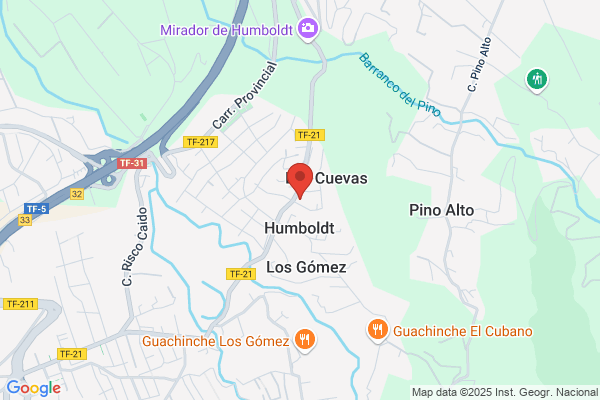 Farmacia Las Cuevas