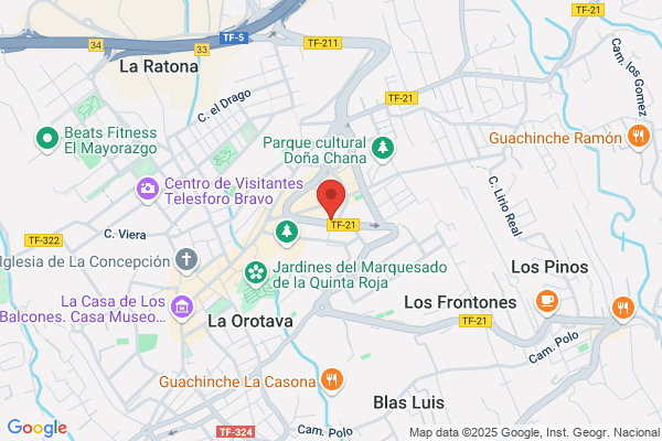 C.B.Servicios Telefonicos Y Comunicaciones