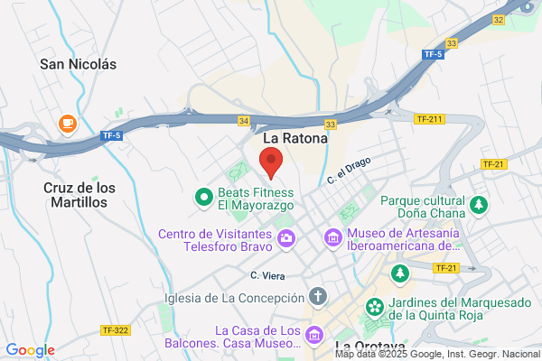 Centro Medico La Sidrona Wadi S.A.