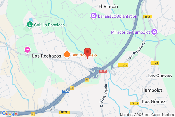 Fonteide