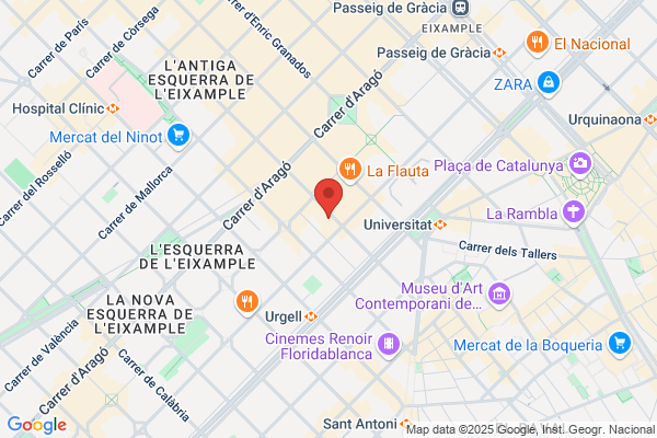 Baiau Assessors S.L.