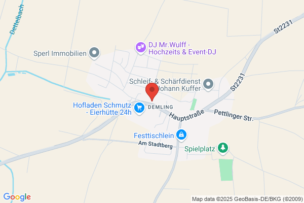 Brunner wolfgang